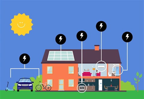 illustration of a house showing areas that could be electrified using a symbol of a lighting bolt. A scooter, car and bike are indicated as well as the over, heating and cooling, shower and solar panels on the roof.