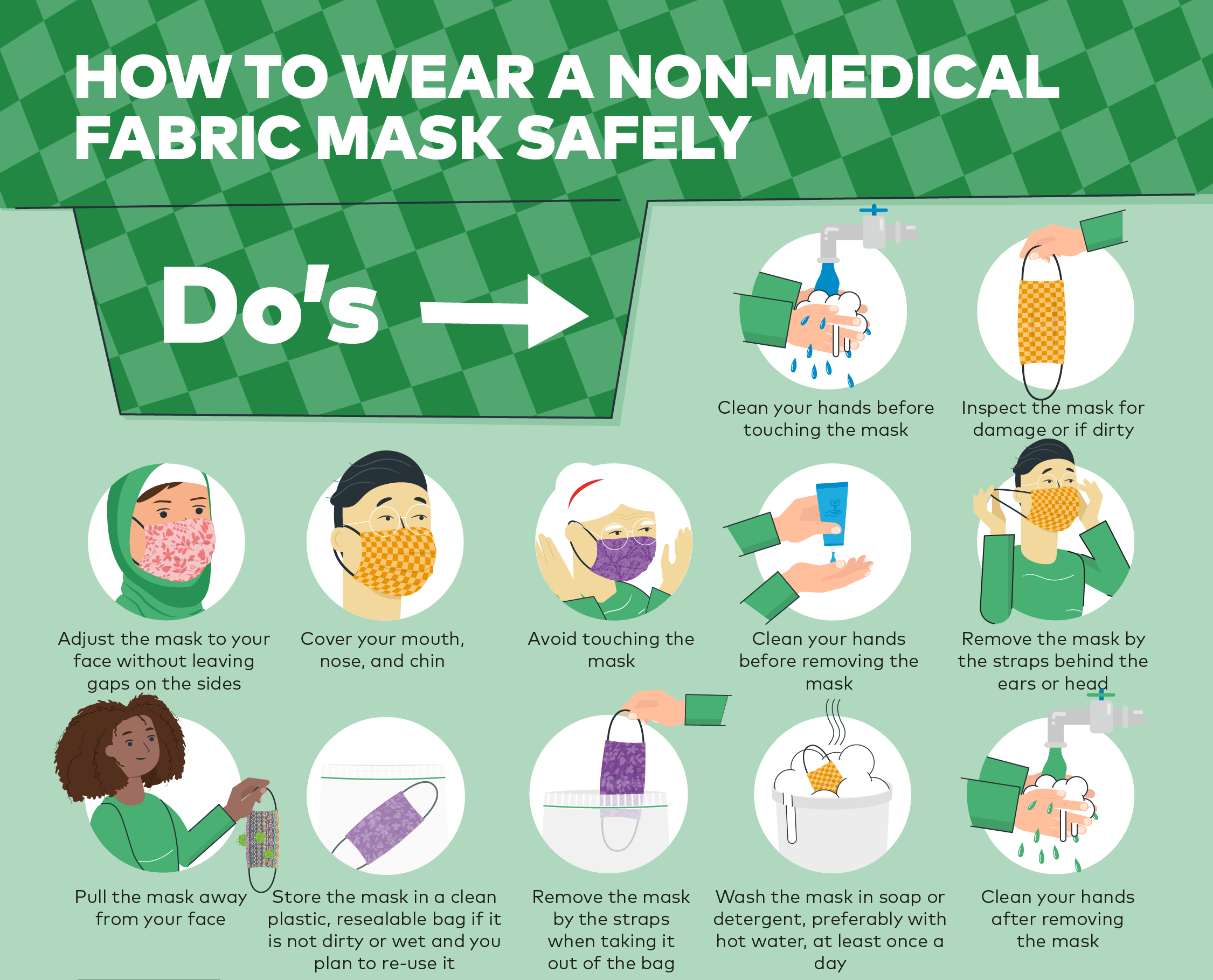 Tips to wear fabric masks safely